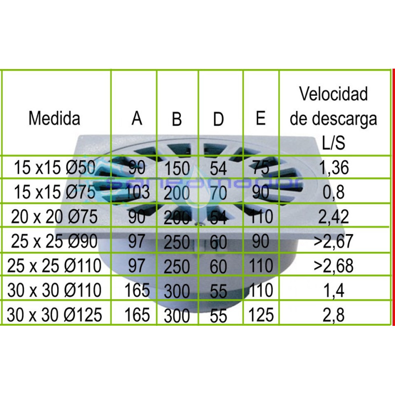 Sumidero sifónico PVC 300 x 300 Ø110 Riuvert