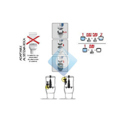 Mecanismo descargador cisterna un pulsador + Grifo flotador lateral o inferior