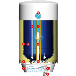 Termo eléctrico. Forcali Lux /sedna