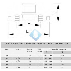 Contador riego chorro multipe polimero DN20 DN25 DN 30 DN40 DN50