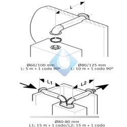 OPALIATHERM  Estanco bajo NOx