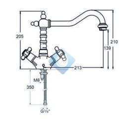 Monobloc lavabo época bronce cierre cerámico ( Medidas)