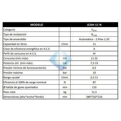 Calentadores de tiro natural modulación hidráulica