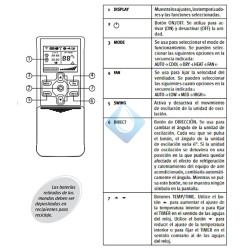 Mando a distancia para aparatos de climatización Saunier Duval