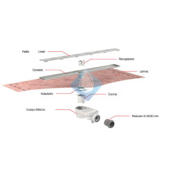 Rejilla lineal ducha ras suelo lisa