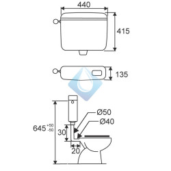 Cisterna baja  SUPER DUO ABS