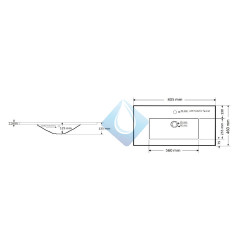 Encimera Lavabo para mueble (Medidas)