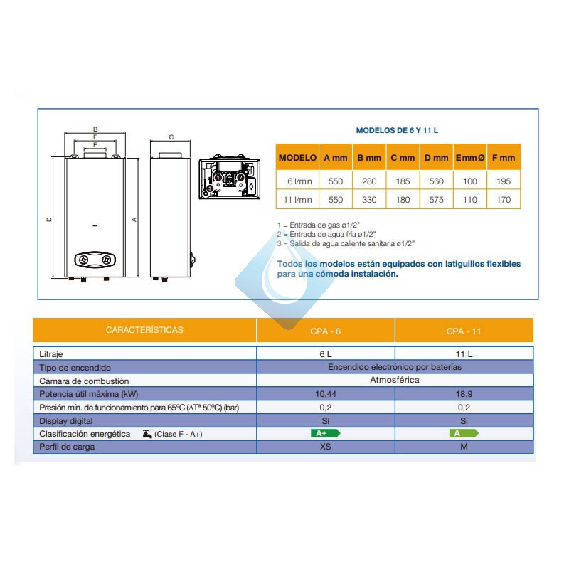 Calentador de gas atmosférico Low NOx CPA 11 litros b (butano/propano)