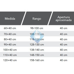 Mampara Fijo + abatible + brazo soporte (Medidas)