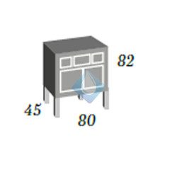 Mueble de lavabo (Medidas)