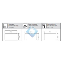 Fregadero Bajo encimera, Sobre Encimera o Enrasado