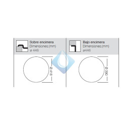 Instalación fregadero bajo encimera o sobre encimera