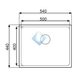 Fregadero inox Medidas
