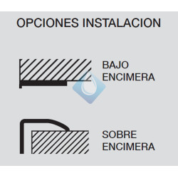 Fregaderos resina bajo encimera o sobre encimera