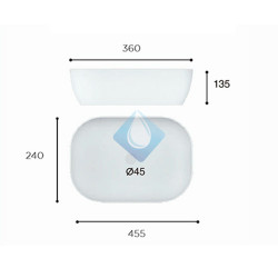 Medidas lavabo sobre encimera