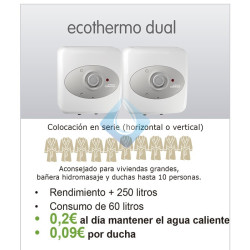 Ecothermo dual La solución perfecta para el agua caliente